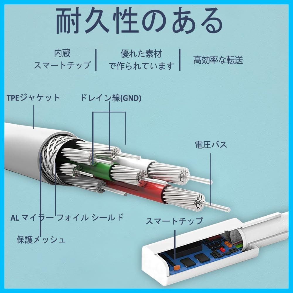 互換電源アダプタ