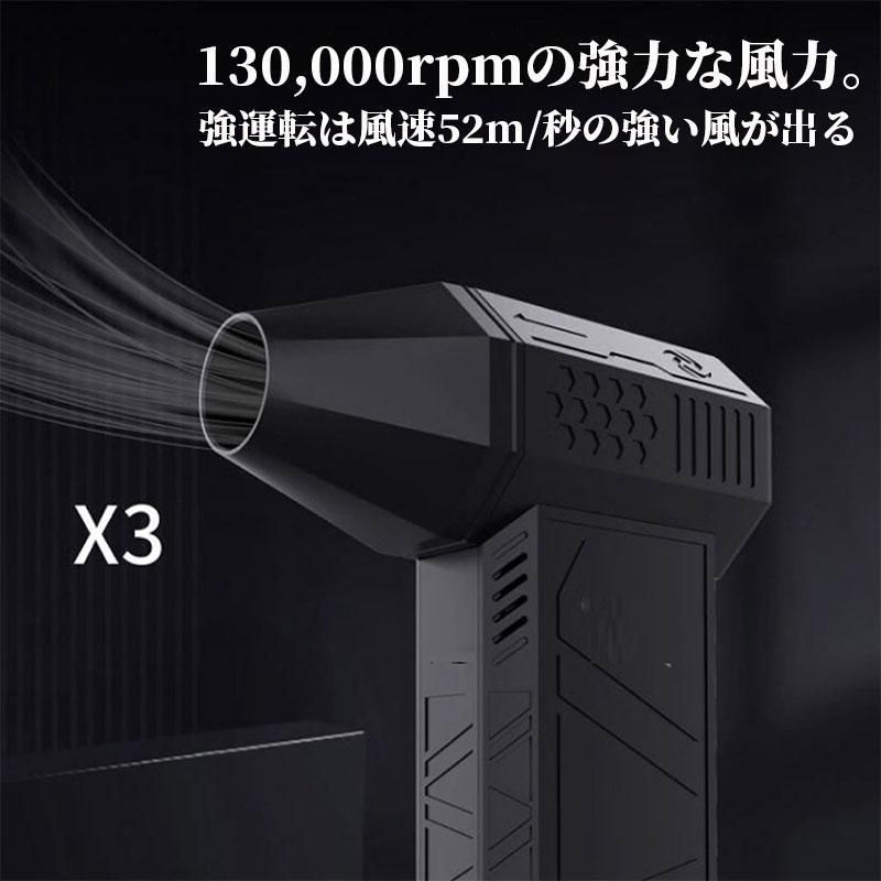 SNS 話題商品