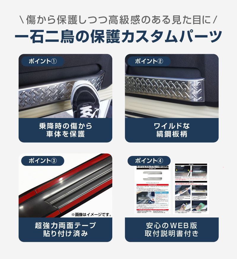 インナードアプロテクションカバー