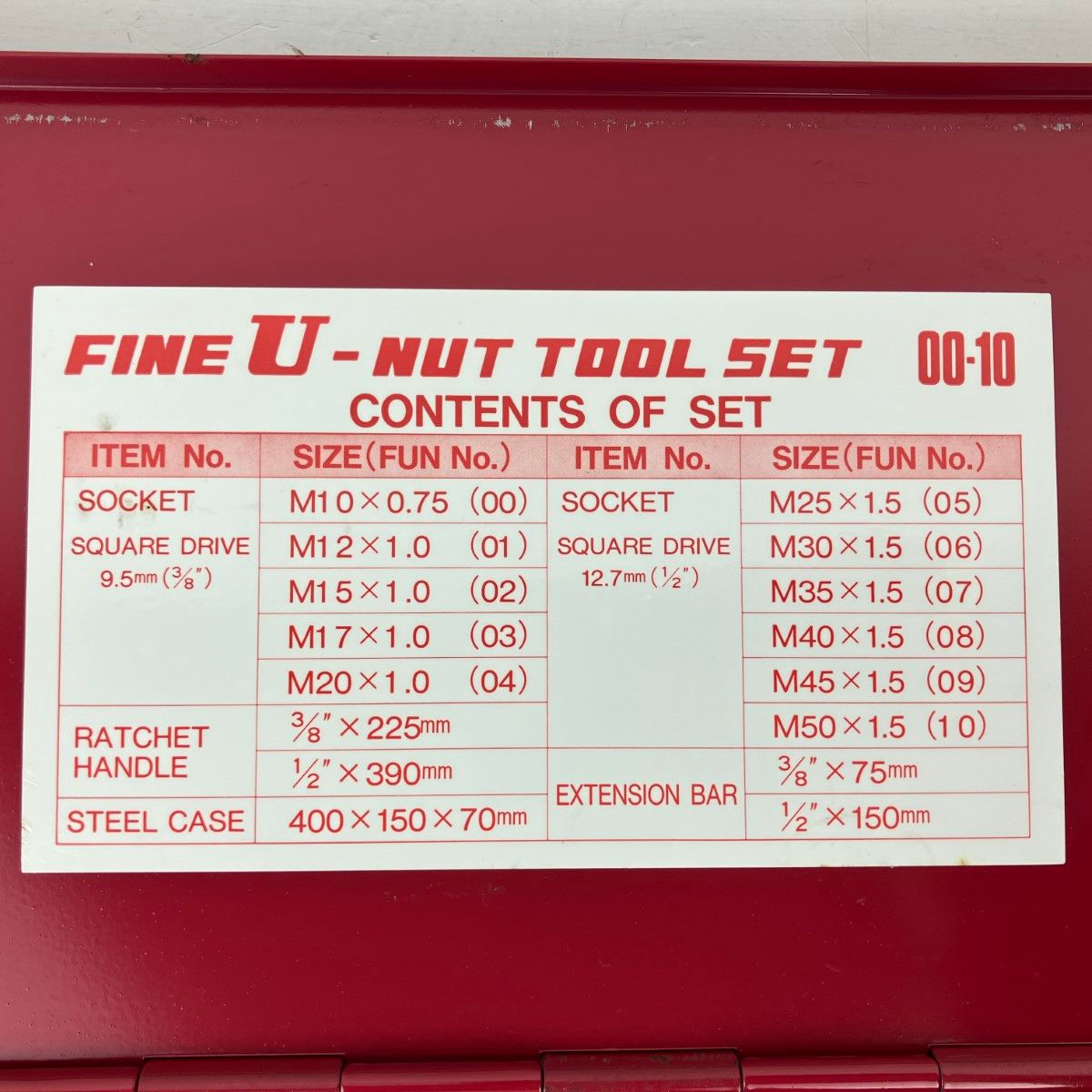 締付工具セット