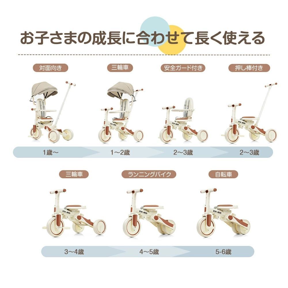 3歳