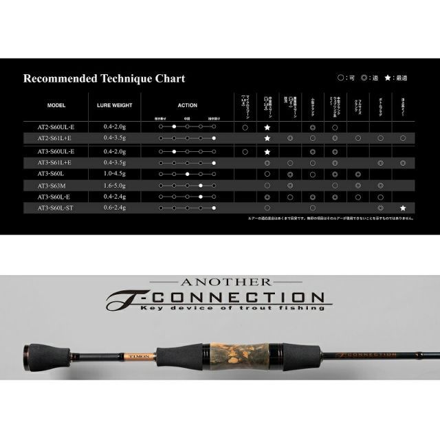 AT3-S60L ティモン 楽天市場】ジャッカル ティモン アナザーTコネクション AT3-S60L-ST 3