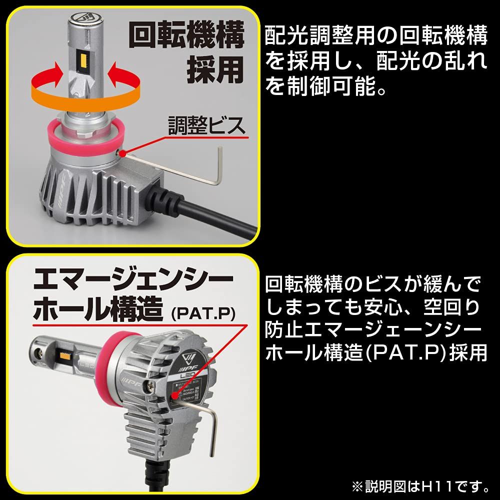 IPF フォグランプ LED 車用 PSX26W 2200lm 2400K イエロー 12V用 2本入