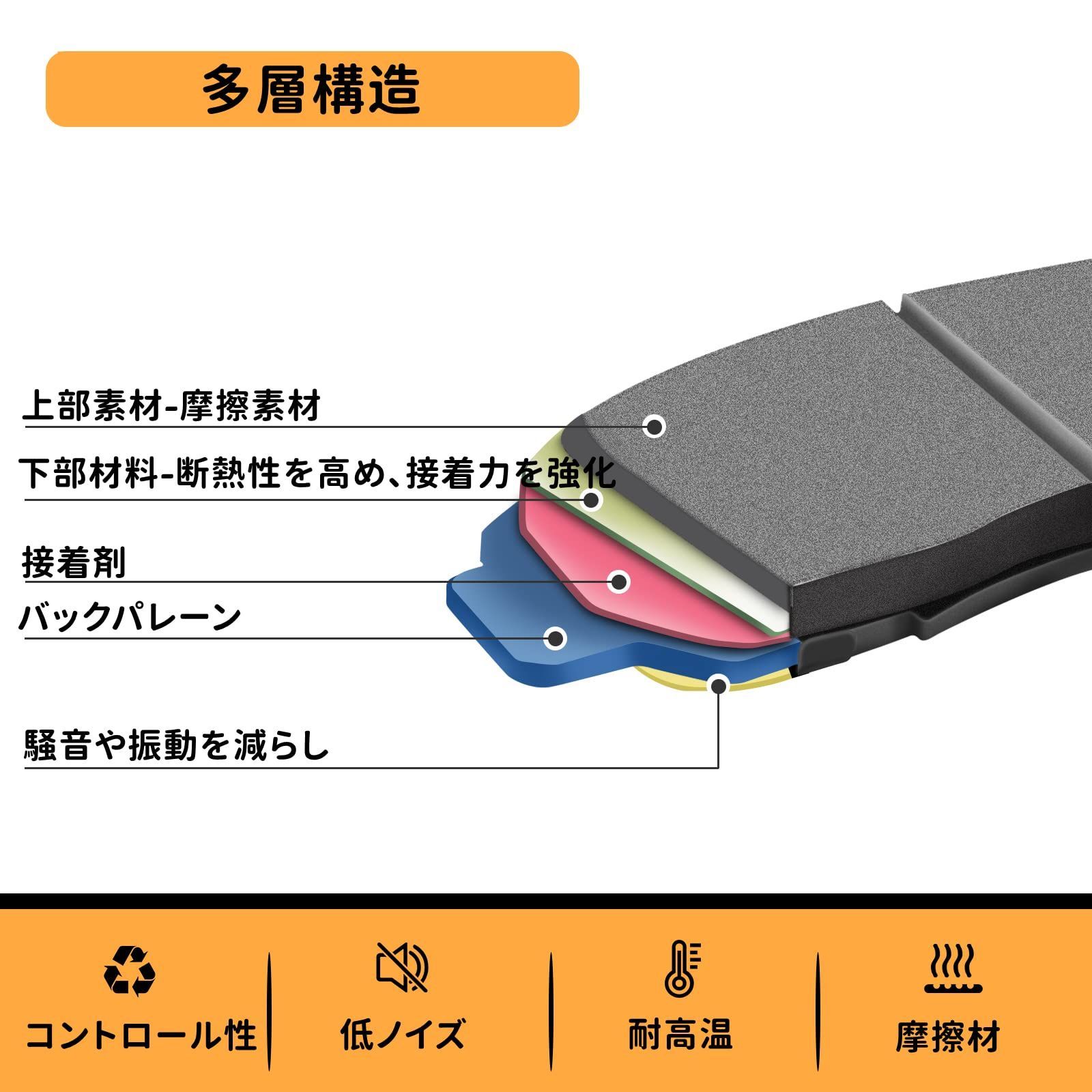 ZX11) ZZR1100 (Ninja C/D ZX1100 1990-2001(セミメタル) セット