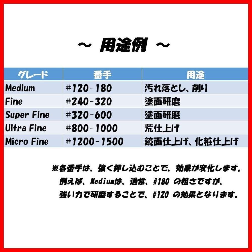 スポンジ