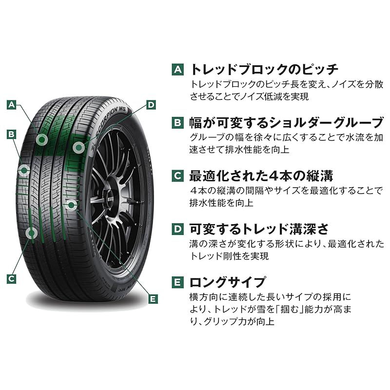 激安大特集！ PIRELLI ピレリ サマー 295 40R20 SCORPION MS 110W XL MGT1 ELECT マセラティ承認 電気自動車用 タイヤのみ ホイールなし 1本 4149200 【最安値】