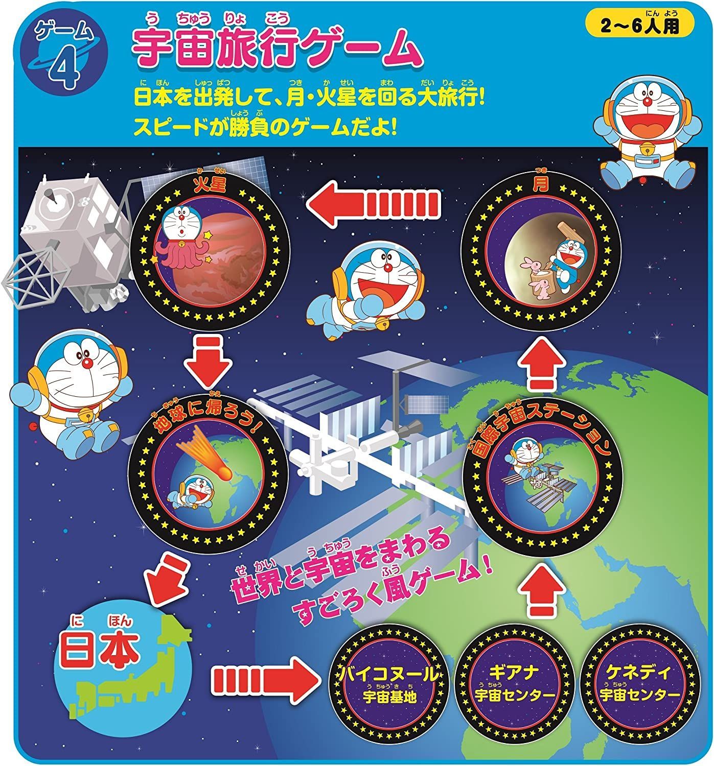 驚きの価格が実現 新品 未使用 エポック社 Epoch どこでもドラえもん 日本旅行ゲーム5 単品 その他 Lavacanegra Com Mx Lavacanegra Com Mx