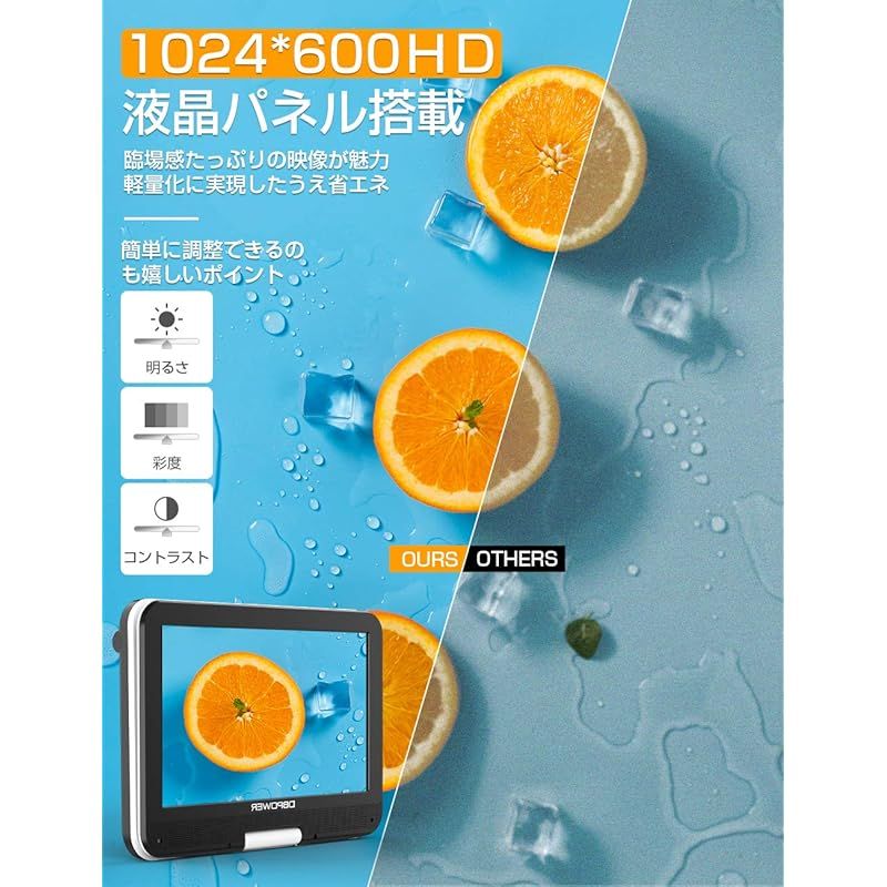 ポータブルDVDプレーヤー 12.5型
