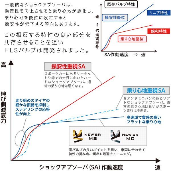 1台分set エクリプスクロス