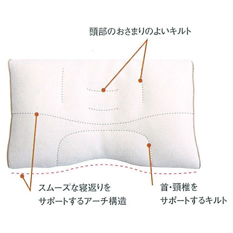 眠りの贅沢まくら 22110-60080-231