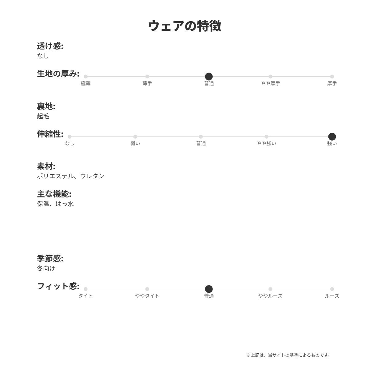 ウォーキング ウェア