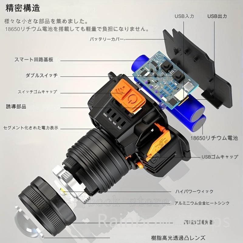 ストラップ イエローライト