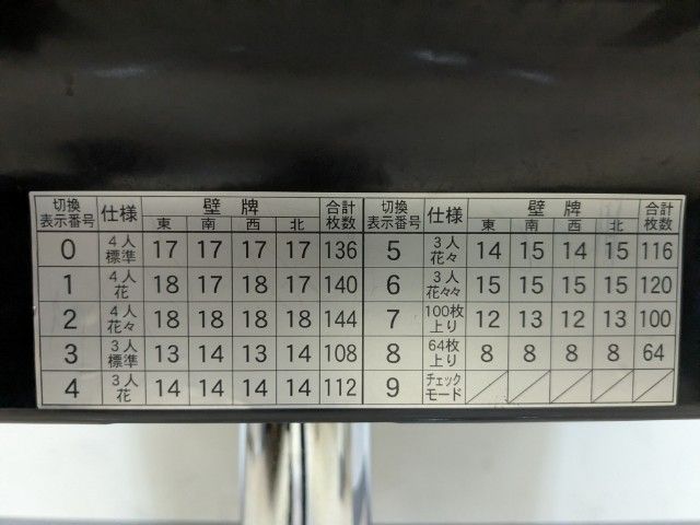 ○○○【発送可】中古全自動麻雀卓 AMOS GABIN 『アモスギャバン