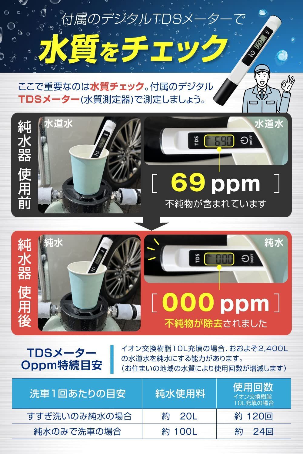 タンクカバー