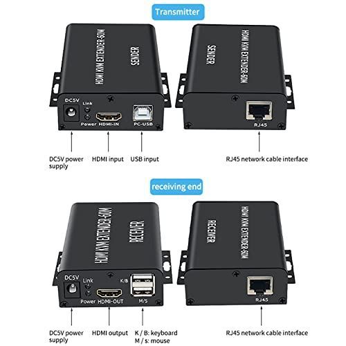 KVMエクステンダーHDMI互換USBエクステンダー