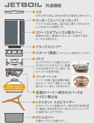 バーナー