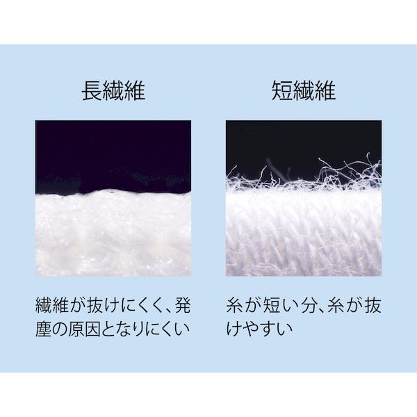 内装 【新品・7営業日以内発送】ショーワ B0500EU-SBK10P ウレタン背抜き手袋 Ｂ０５００ まとめ買い 簡易包装パームフィット手袋１０双入 ブラック ＳサイズB0500EUSBK10P ウレタン背抜き手袋【沖縄離島販売】
