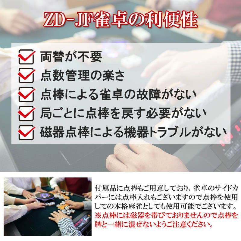 折畳式
