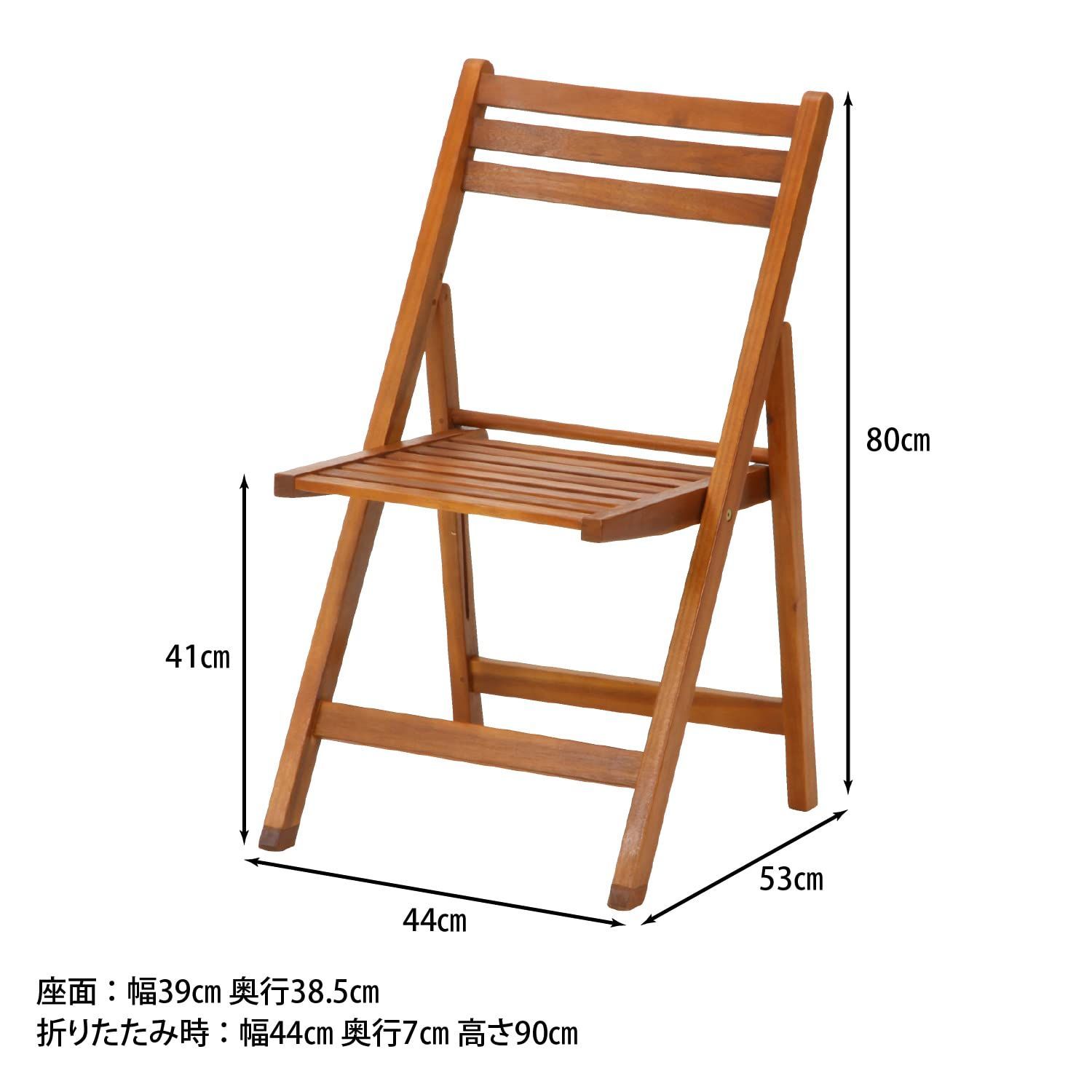 数量