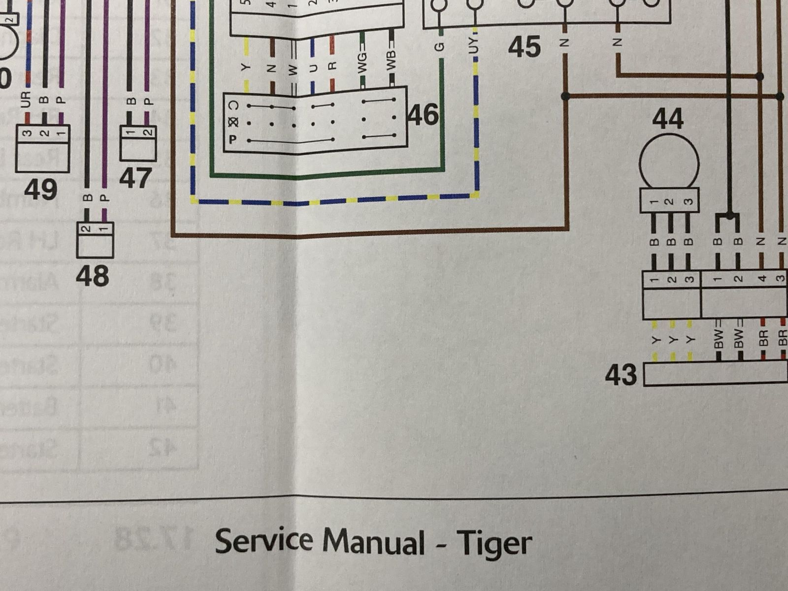 タイガー タイガーABS サービスマニュアル 1版 トライアンフ(TRIUMPH) 正規  バイク 整備書 配線図有り トライアンフ TRIUMPH TIGER 車検 整備情報:22292915