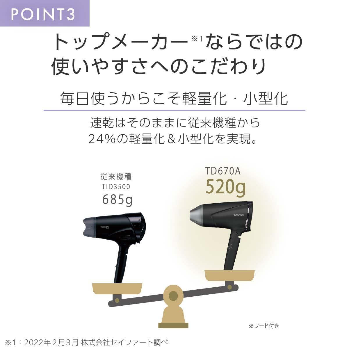 プロテクトイオン