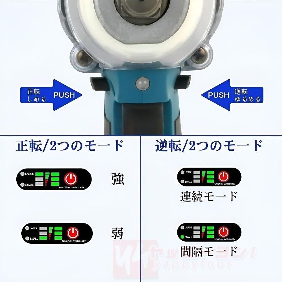 過負荷保護