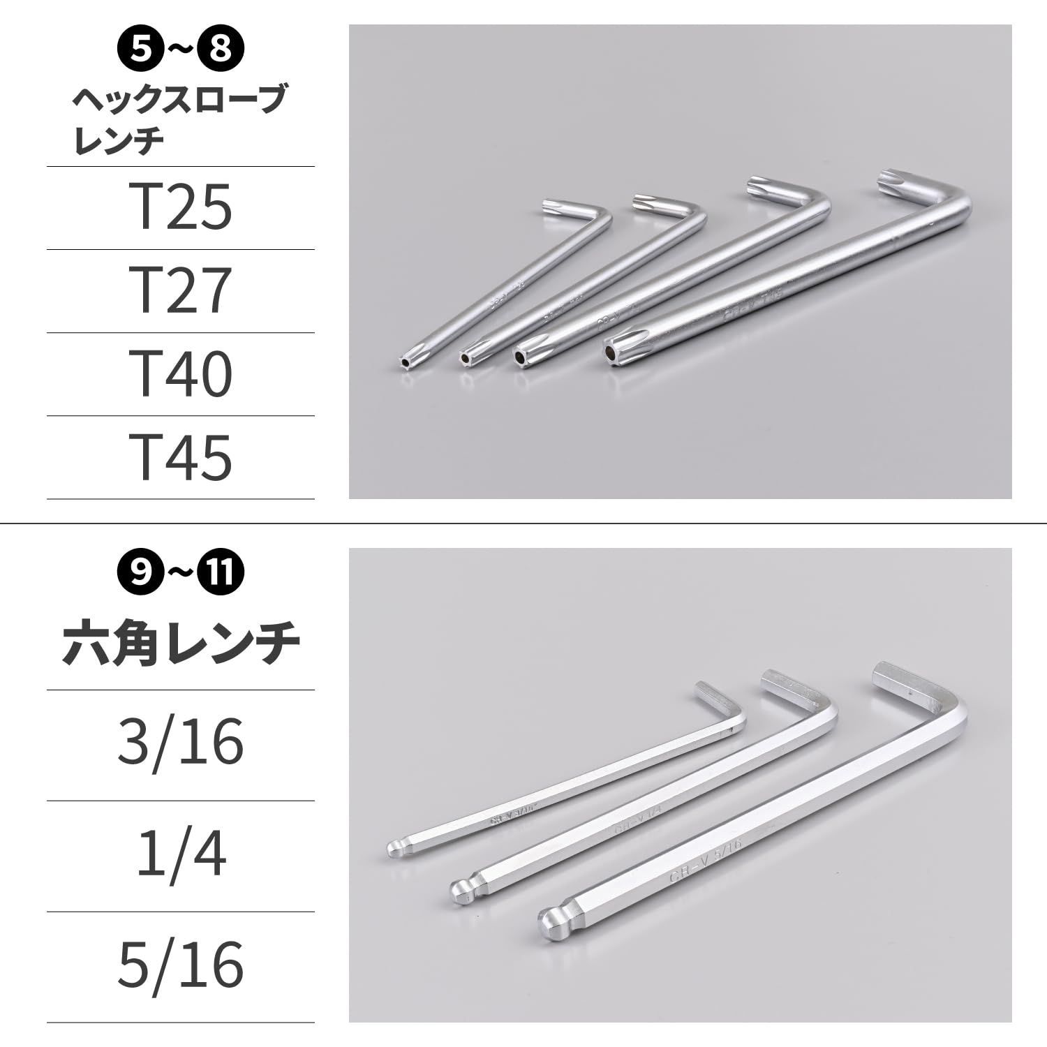 数量限定】デイトナ(Daytona) バイク用 工具 ハーレーダビッドソン用 