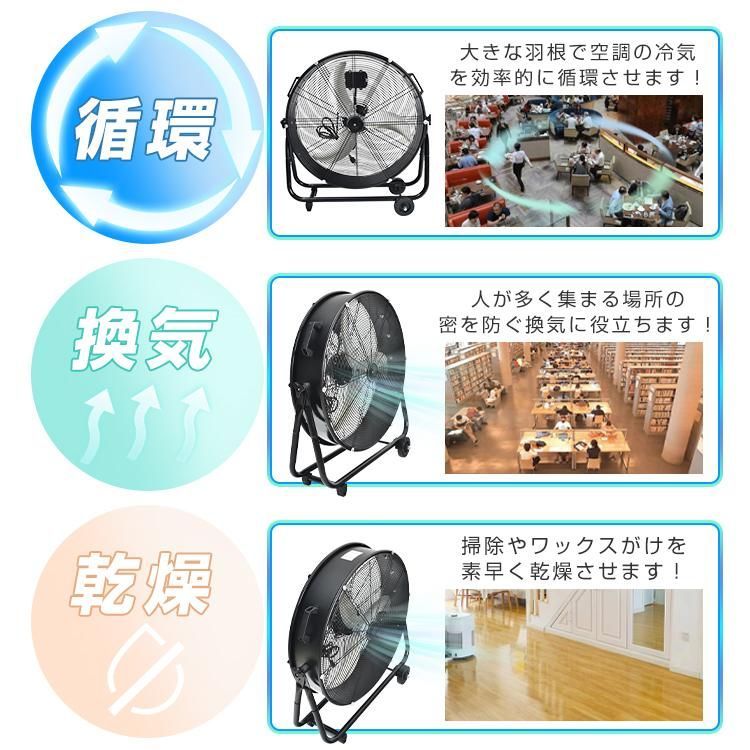 換気