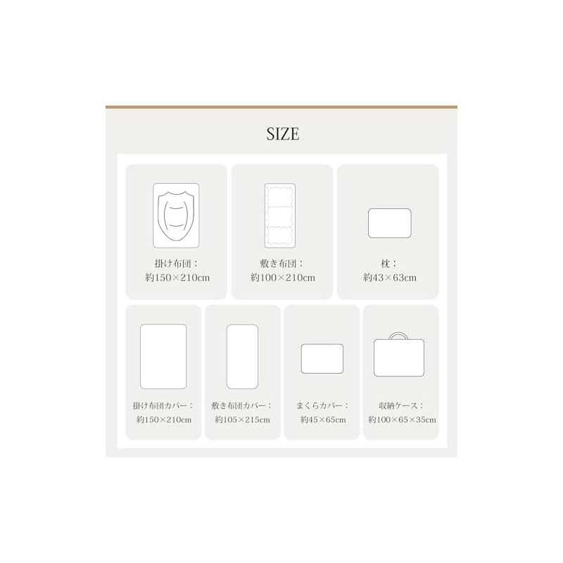  在庫 Keusnix 布団セット シングル 布団7点セット 寝具セット SEK認証 防臭 オールシーズン ふとんセット 洗える 中綿1.6 kg 掛け布団 高密度固綿入り 五層敷布団 枕 布団カバー3点 収納ケース付き ホコリが出にくい ピーチスキ 1 キッチン 住宅設備