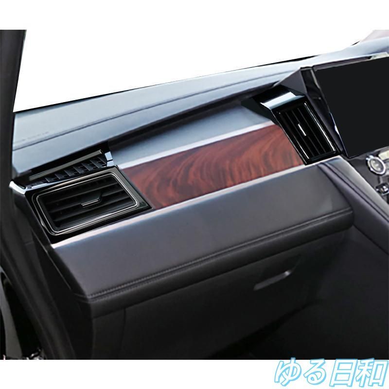 コンソールパネル