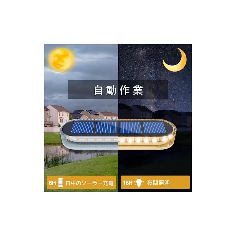 Yilaie ソーラーライト 屋外照明 IP68防水 30LED ガーデンライト Amazon.co.jp: Yilaie ソーラーライト 屋外照明 IP68防水 30LED