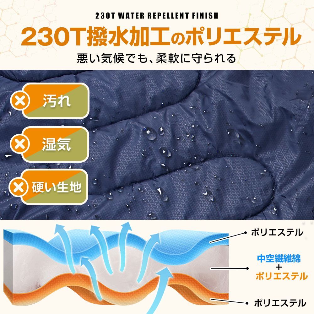 寝袋 コンパクト オールシーズン ねぶくろん 軽量 寝袋 洗える 230T 超撥水 収納 便利 省スペース 封筒型 シュラフ トラック 車中泊 布団 ふとん 仮眠 来客用 布団 自宅用 防災 キャンプ 夏用 冬用 シングルSD-1