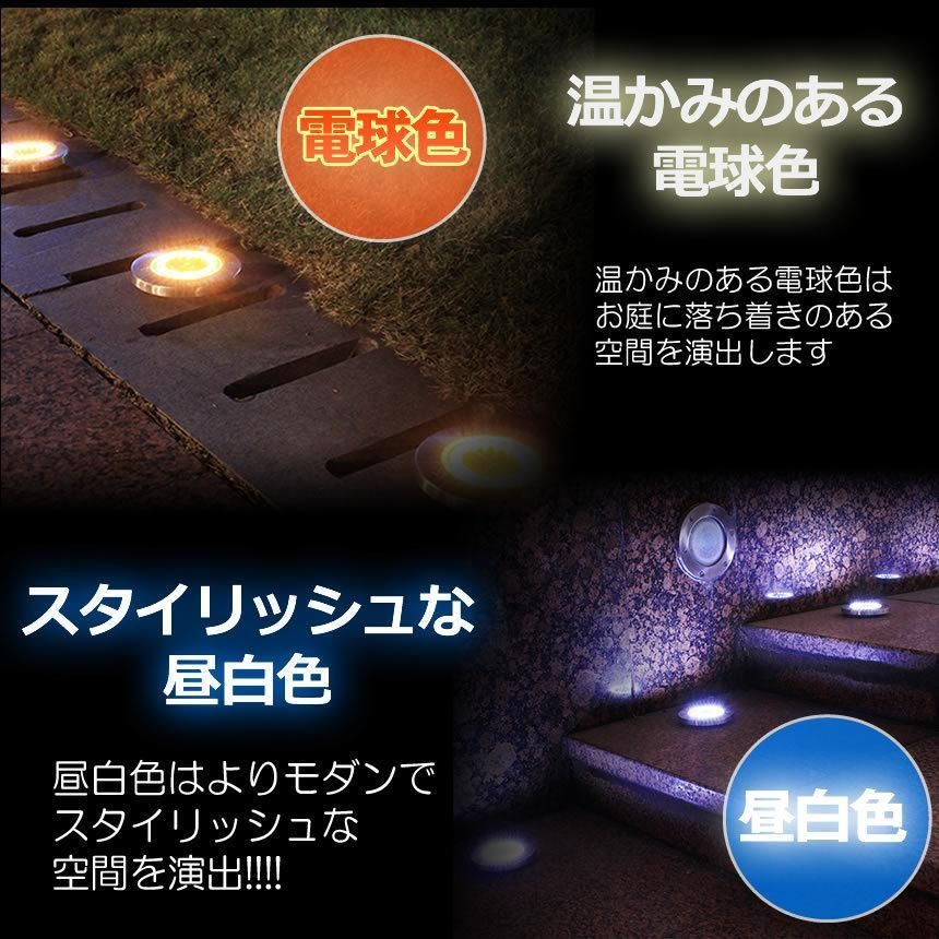 クーポン配布中 ソーラーライト屋外 埋め込み式 8個セット ソーラーガーデン 電球色 昼白色 20LED 埋め込み 置き型 防水 玄関 屋外照明 イルミネーションライト 太陽光 4-DEMEKO 宅配パ