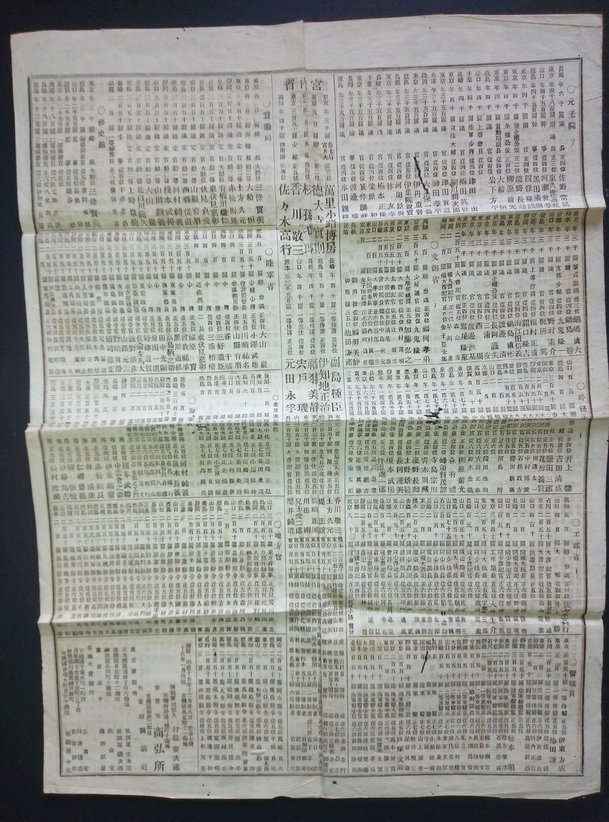 三条実美 岩倉具視