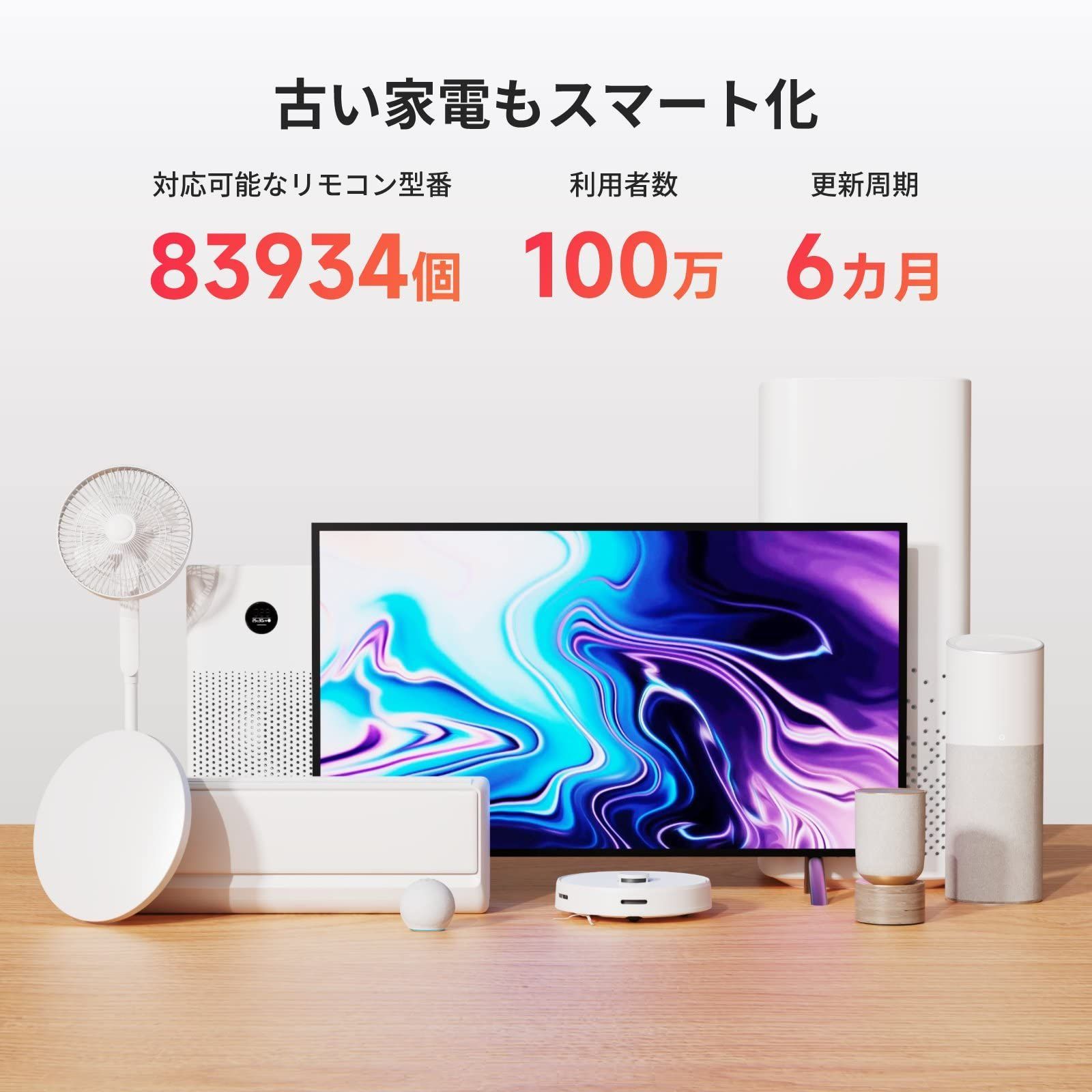 Siri SmartThingsに
