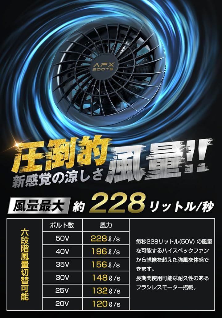 DC|USBポート搭載 クリップ着脱式バッテリー