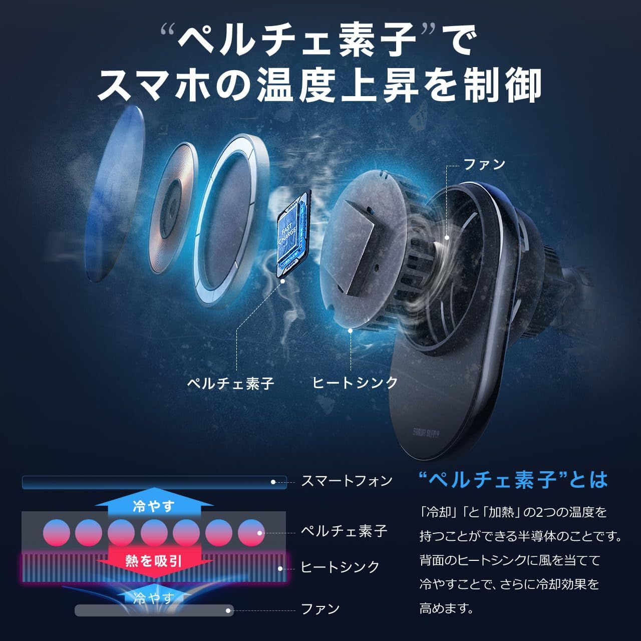 今だけ サンワダイレクト 車載ホルダー ワイヤレス充電 MagSafe対応 冷却機能 ペルチェ素子 ドリンクホルダー設置 向き 角度調整 強力 メタルリング付き iPhone15 14 13 12シリーズ対応 マグネット スマホホル 冷却機能 ドリンクホルダー設置