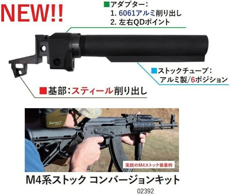GBB用M4ストックアダプター QDポイント