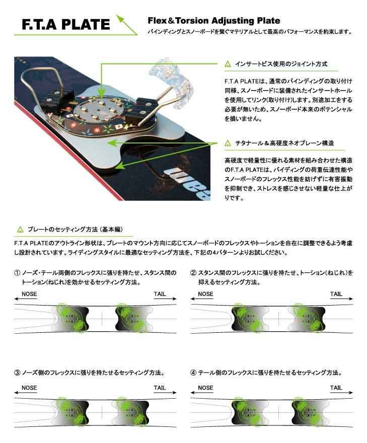 新品·未使用 FTA のめり込ん プレート フリースタイル