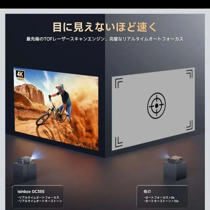 iSinbox プロジェクター 家庭用 小型 1200Ansi 4K対応 4K対応】iSinbox