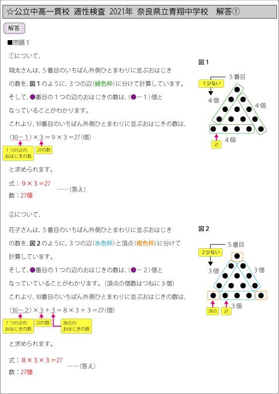 横浜市立南高等学校附属中学校版 志望校別お買い得セット - メルカリ