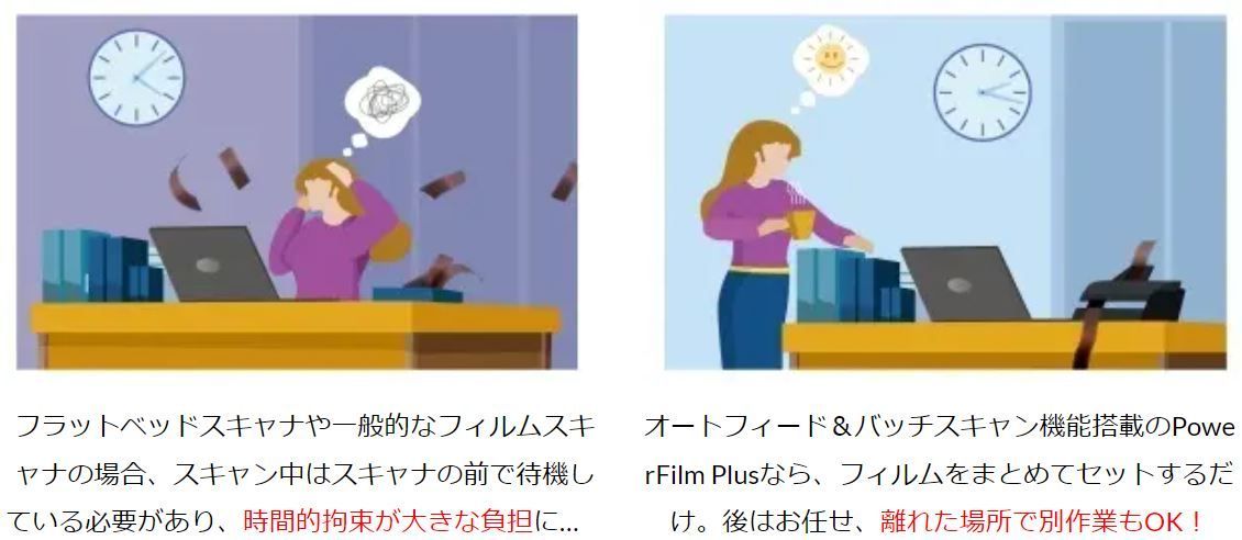 フィルムスキャナ PowerFilm Plus 日本語対応版 新品未使用 - メルカリ
