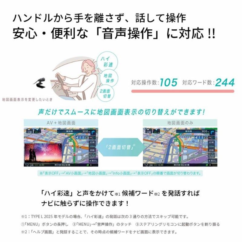 200mm ワイドモデル