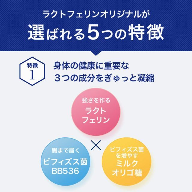 森永乳業ラクトフェリン サプライヤーシェアNo.1 サプリ