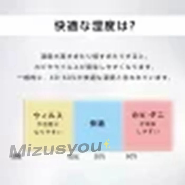 小型 LEDスクリーン