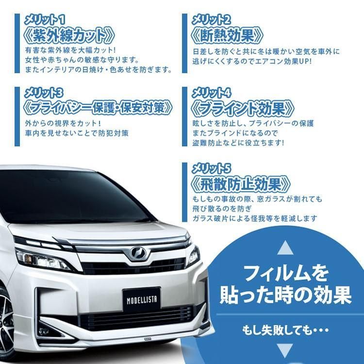 日よけ UVカット通販