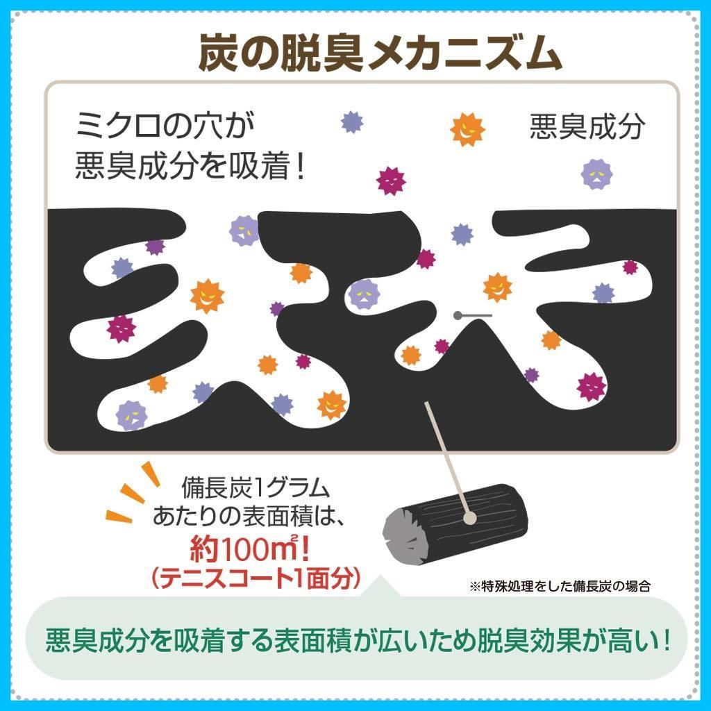 250 g 脱臭剤 ヨーロピアンスタイル 玄関 リビング用 脱臭炭