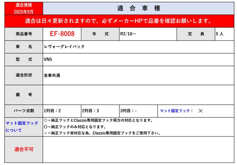 クラッツィオ VN5 レヴォーグレイバック_1台分 R5 11～ 用立体フロアマット ラバータイプ EF-8008 Clazzio