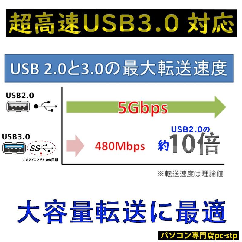 第六世代CPU搭載 Windows11 Microsoft Office2021 爆速SSD128GB メモリ4GB ミニ型 中古パソコン 超小型  HP ProDesk 400 G3 MINI Celeron G3900T USB3.0