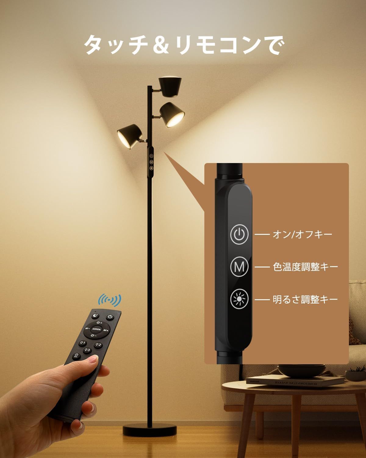 LED